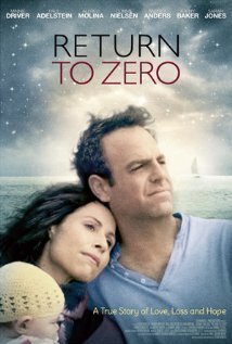 Subtitrare Return to Zero (2014)