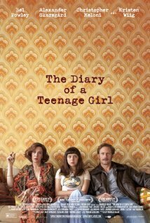 Subtitrare The Diary of a Teenage Girl (2015)