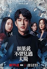 Subtitrare  Had I Not Seen the Sun (Ru Guo Wo Bu Ceng Jian Guo Tai Yang) - Sezoanele 1-2 (2025)